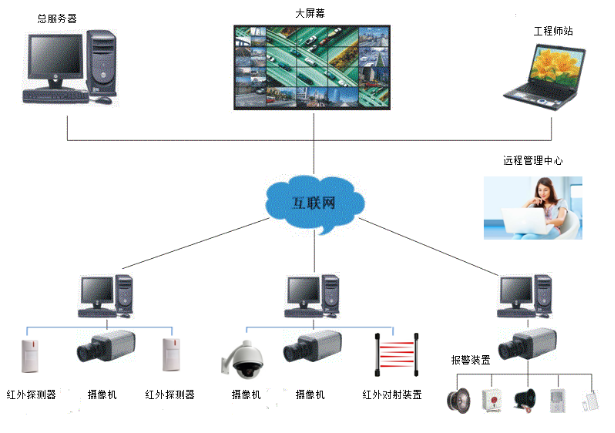 1670207738202929.png image.png