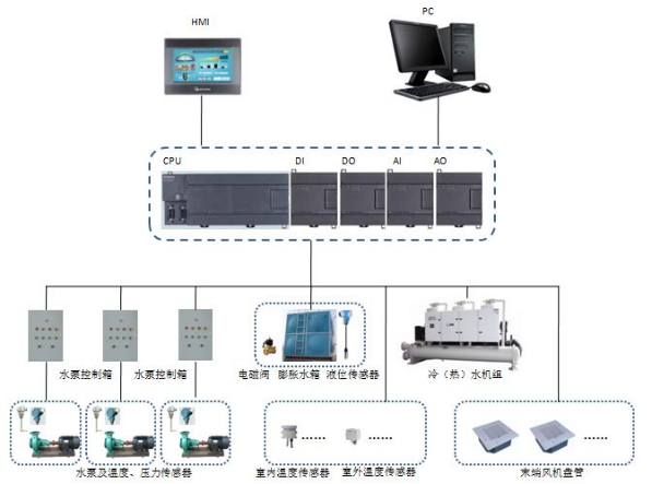 1670207947213011.png image.png