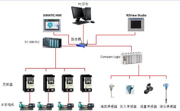 1670208211165246.png image.png