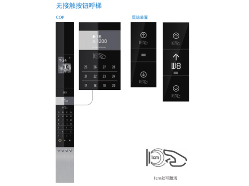 无接触按钮呼梯